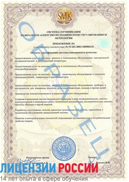 Образец сертификата соответствия (приложение) Симферополь Сертификат ISO 50001